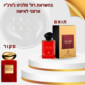 בהשראת רוז’ מלכיט ג’ורג’יו ארמני לאישה א.ד.פ 100 מ”ל Rouge Malachite Giorgio Armani for Women E.D.P 100ml