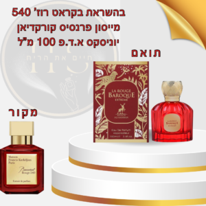 בהשראת בקראט רוז’ 540 מייסון פרנסיס קורקדיאן יוניסקס א.ד.פ 100 מ”ל Maison Francis Kurkdjian Baccarat Rouge 540 Unisex E.D.P 100ml