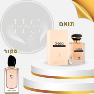 בהשראת ג’ורג’יו ארמני סי לנשים - או דה פרפיום 100 מ”ל